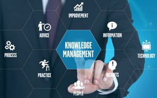 Knowledge Management